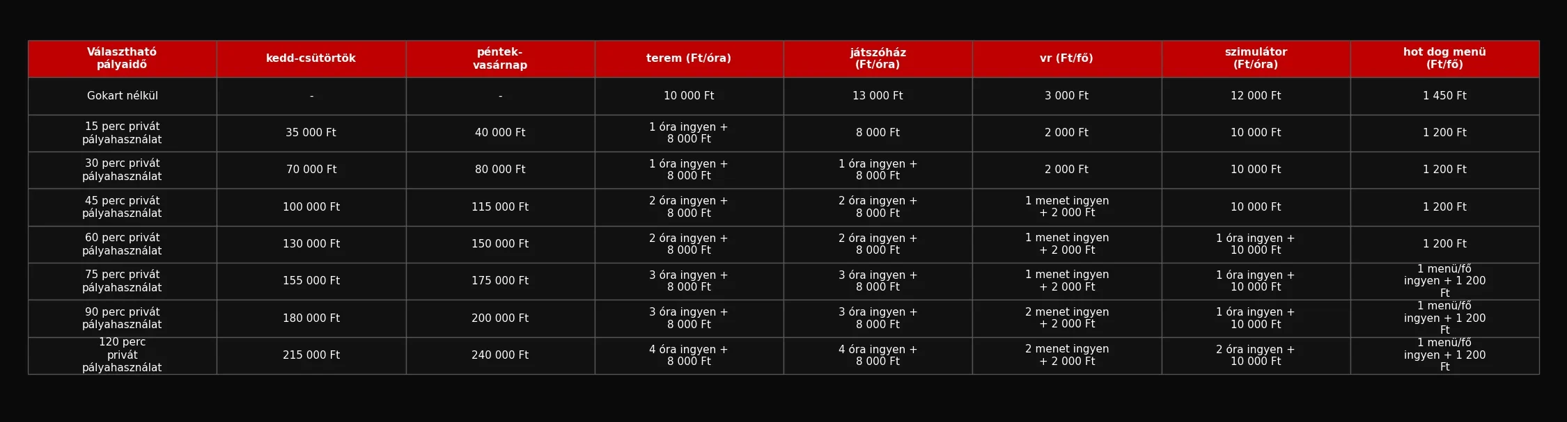shs kart szuletesnapi arlista v2 e1780916658762